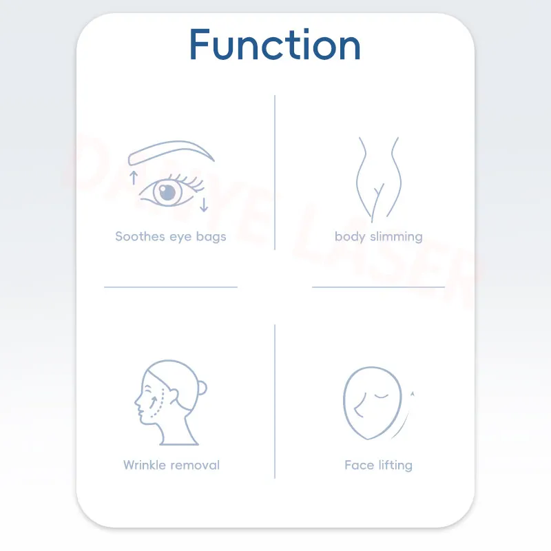 Function Display