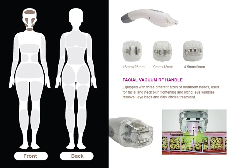 Beauty Supplies