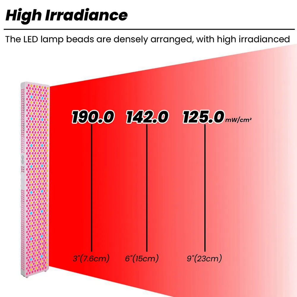 9 Color LED Blue Red Light Therapy Panel for Skin Care, Ukca CE Certified Infrared Full Body Pain Relief LED Red Light Therapy PDT Device Wholesale