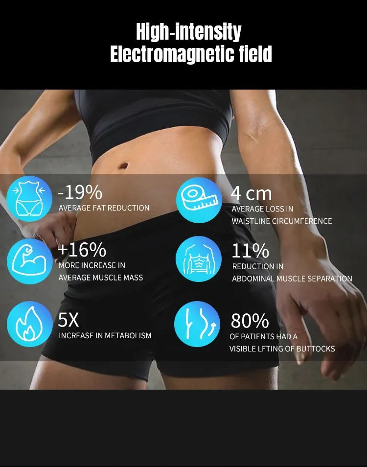 EMS Technology