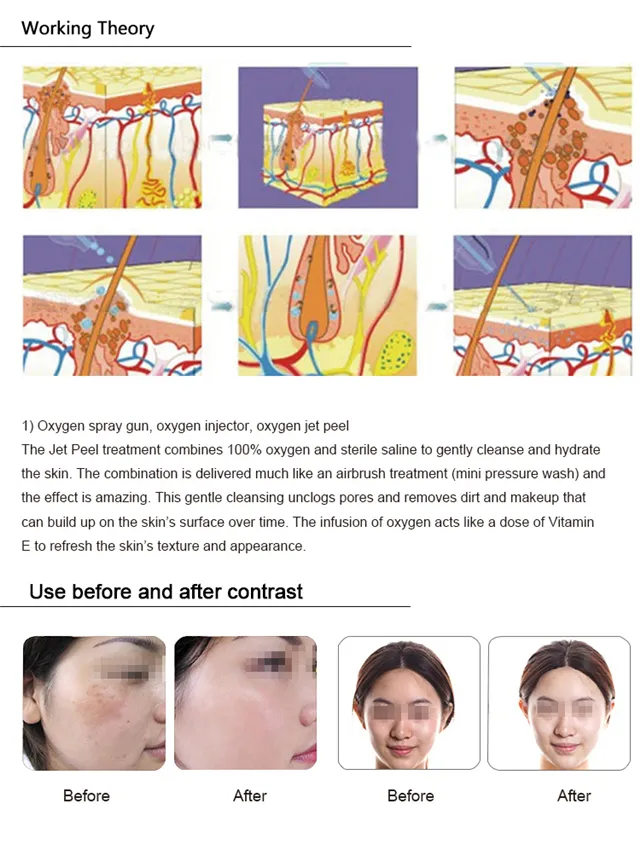 Multifunction Beauty Machine