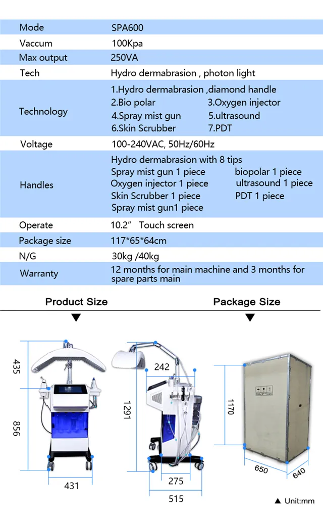 Specifications Table