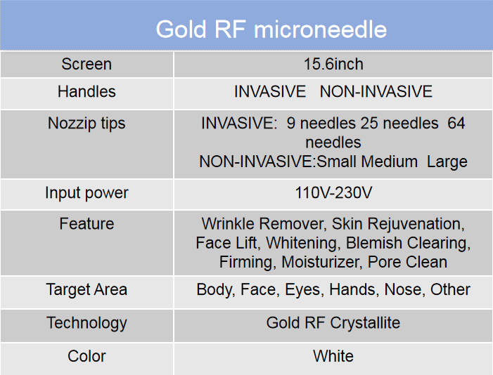RF Device Handpiece