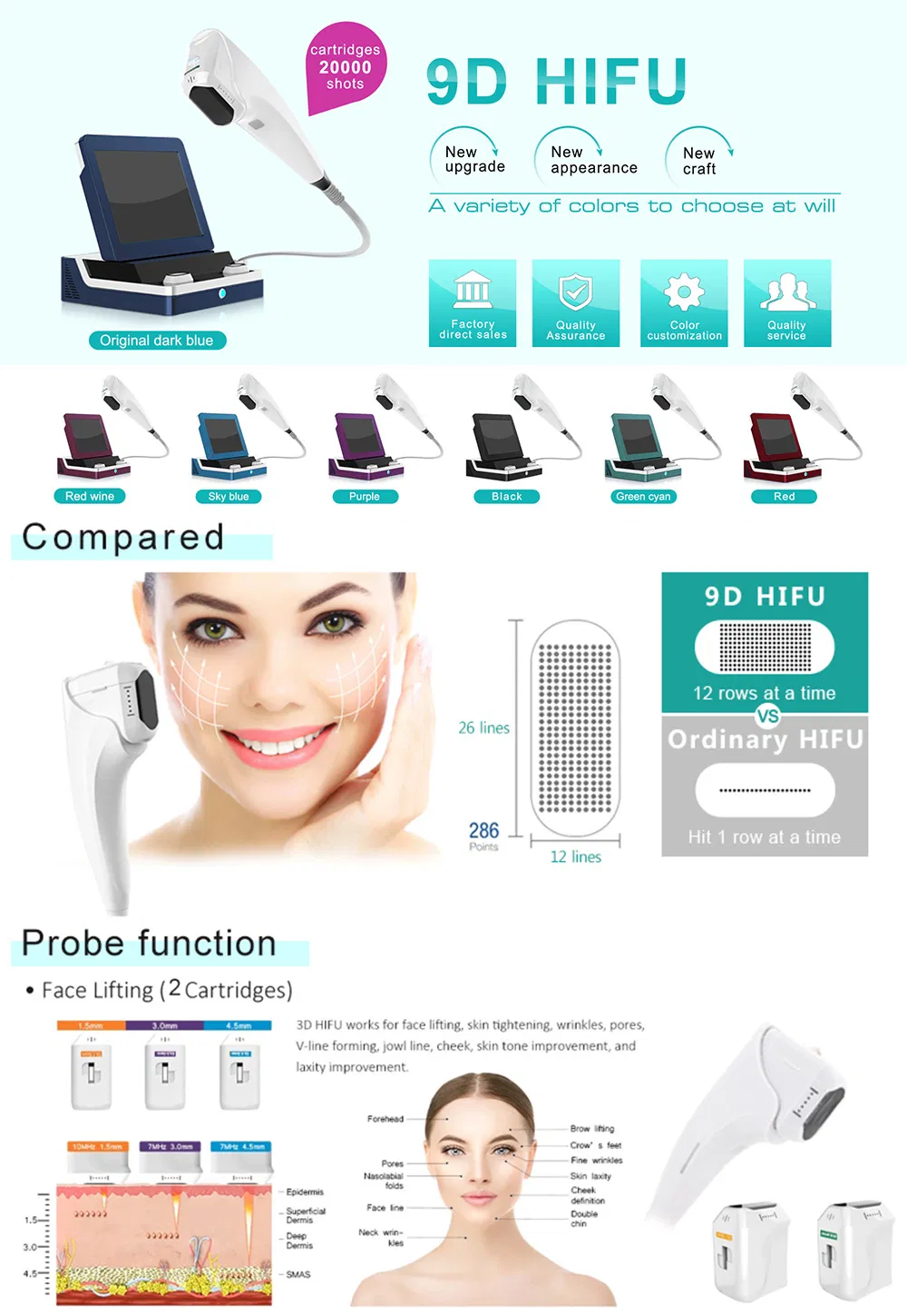 9D HIFU Machine Main View