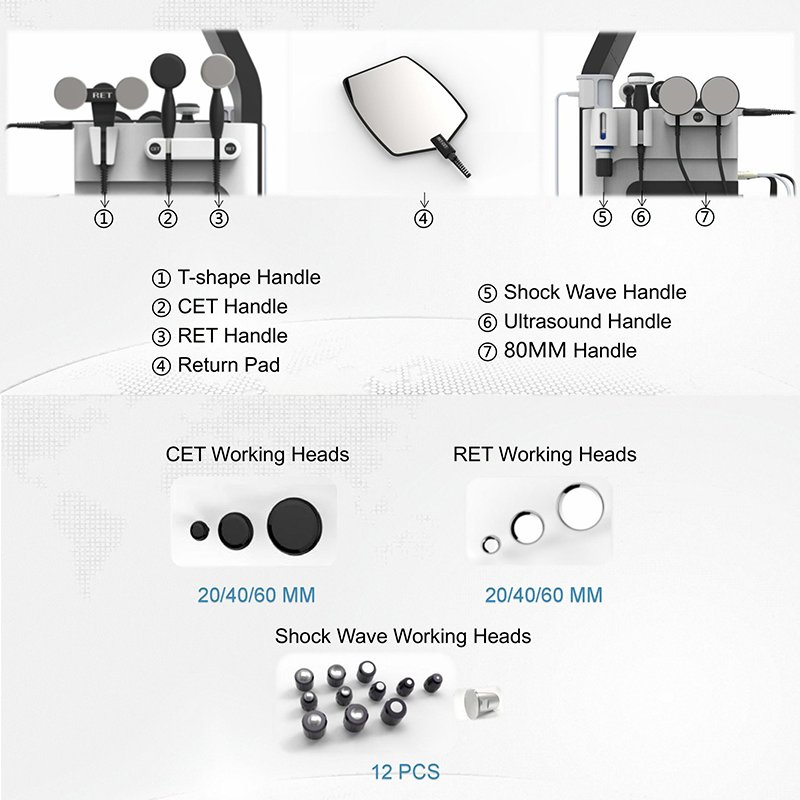 Tecarterapia Diatermia Joint Pain Relief ED Treatment Cellulite Massage Deep Penetration Physio Smart Tecar Cet Ret PRO Shockwave Ultrasound Therapy Machine