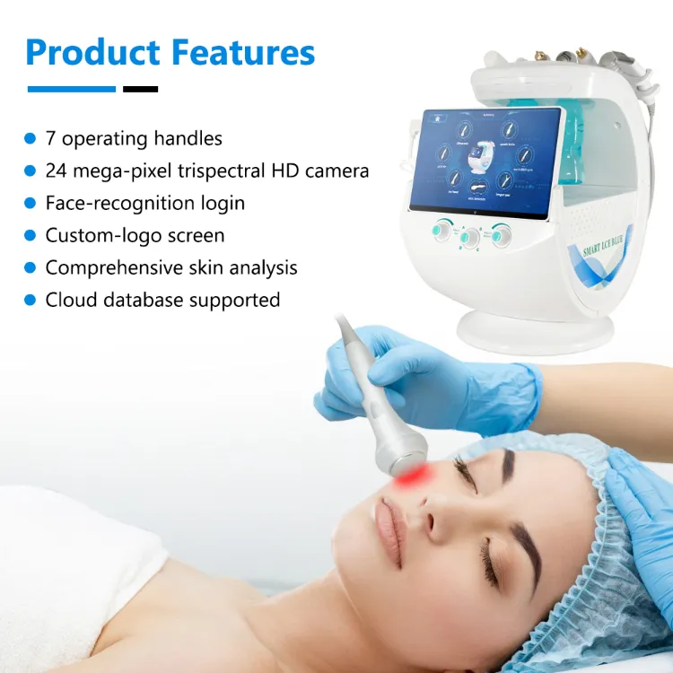 Features Display