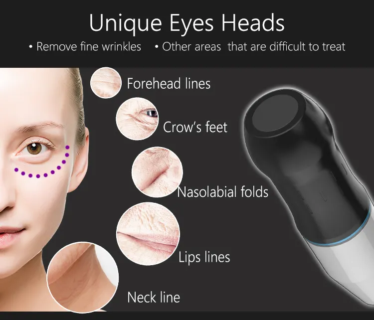 Treatment Areas