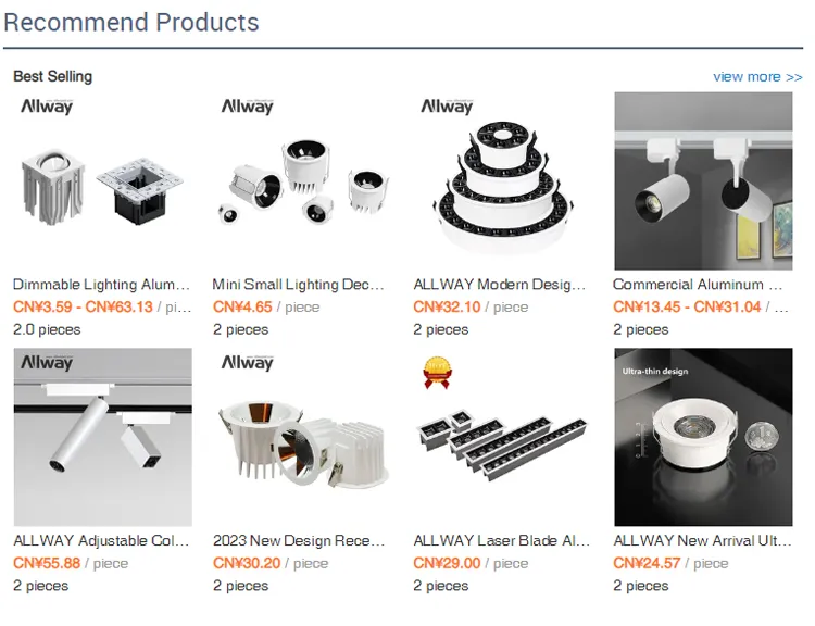 LED Mini Downlight Design