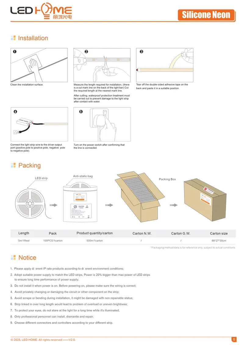 IP67 Waterproof Strip