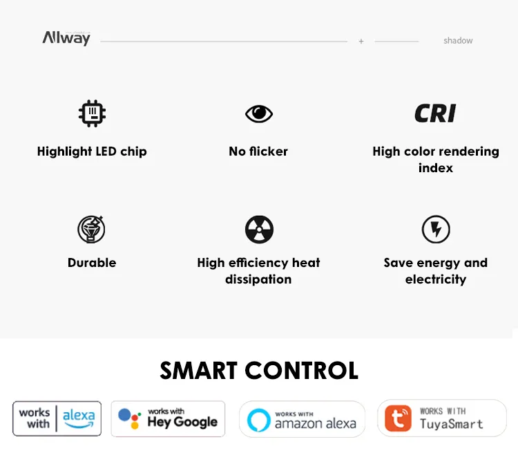 LED Spotlight View 3
