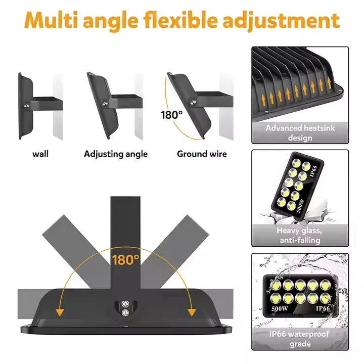 LED Floodlight View 1