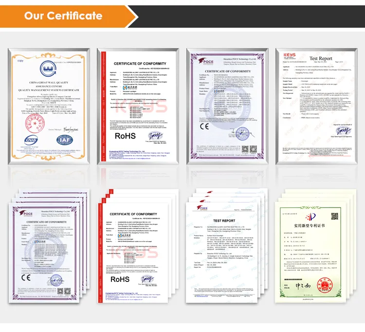 Compliance Certificates