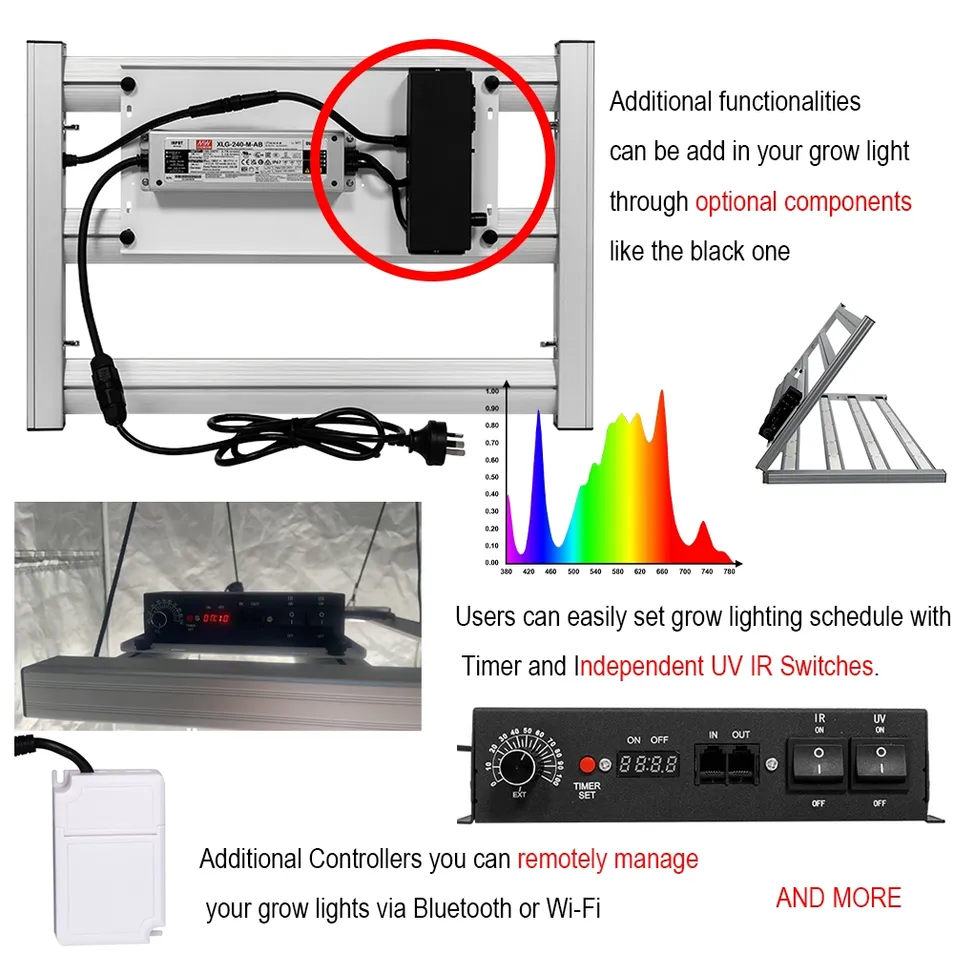 Foldable Grow Light Design