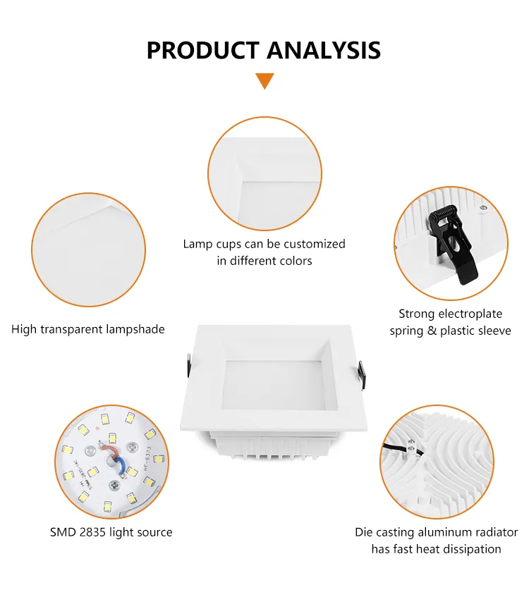 LED Downlight Feature 2