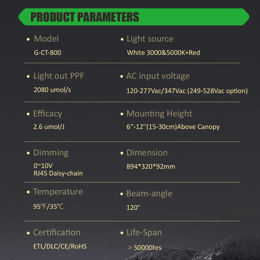 for Commercial Tomato Growers 800W LED Grow Light with Custom Spectrum to Maximize Sugar Content (Brix) ETL Listed Indoor Light for High-Value Crops Optical