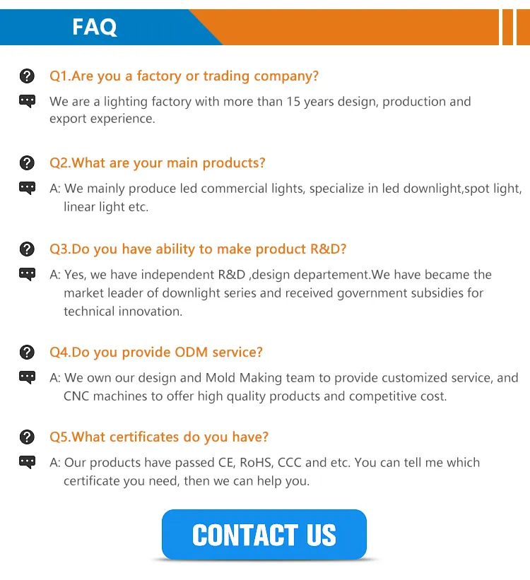 LED Downlight Spotlight