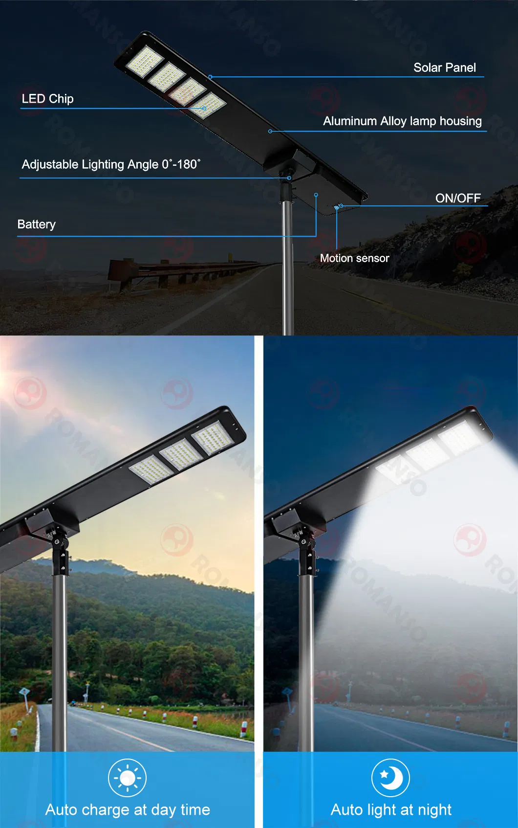 Solar Light Detail 6