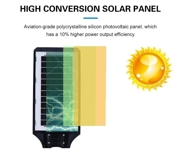 Solar LED Street Light Details