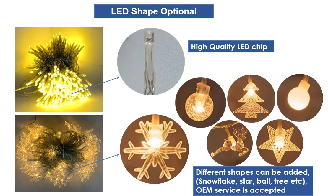 Adapter Specifications