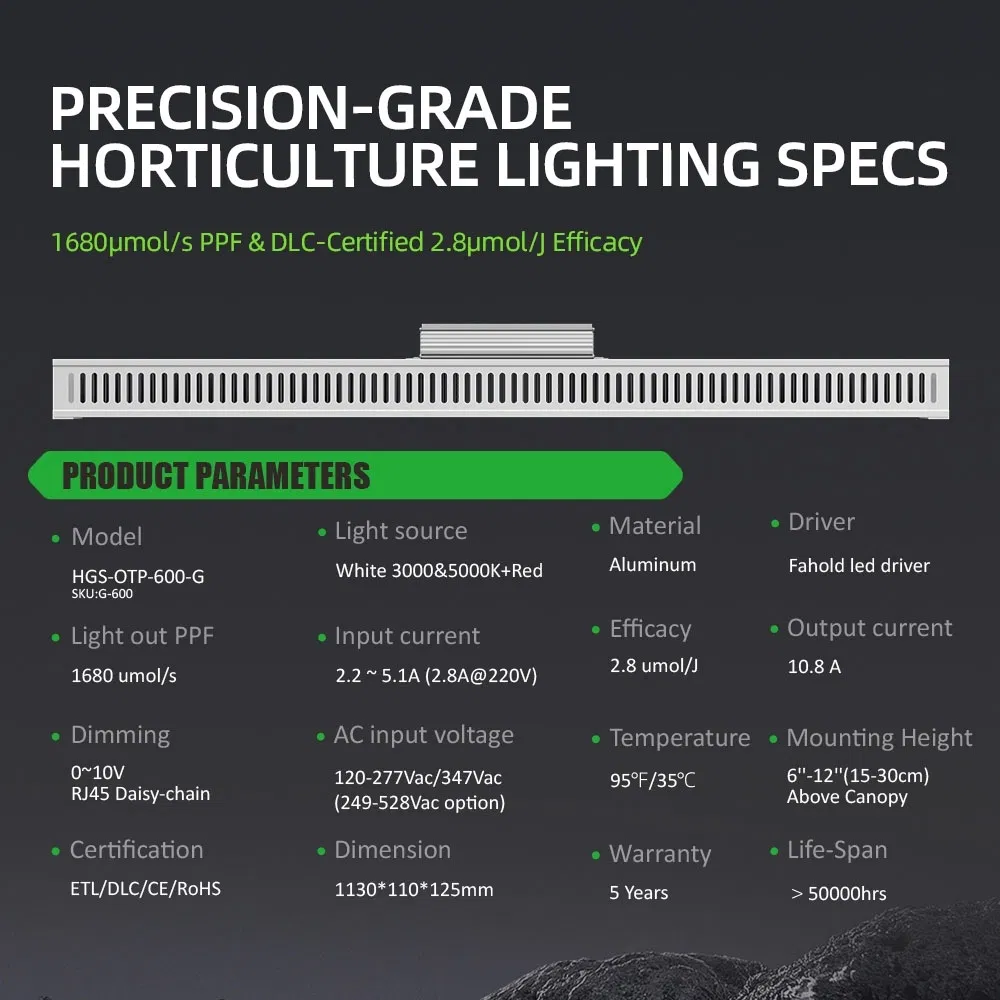 Commercial PPE2.8 G-600W-01 Enhanced Full Spectrum LED Plant Grow Light for Greenhouses