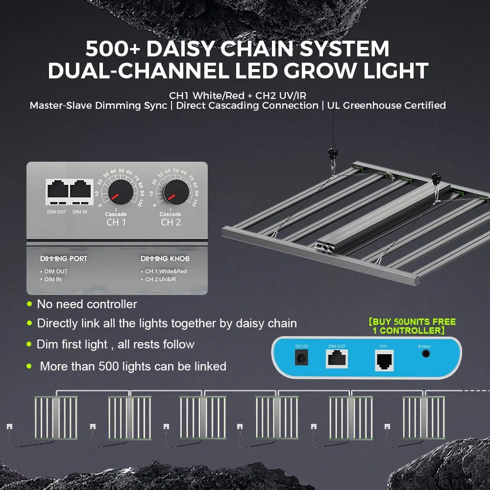 800W Vertical Farming LED Grow Light Full Spectrum + UV/IR Boost for 4X4FT Commercial Growth