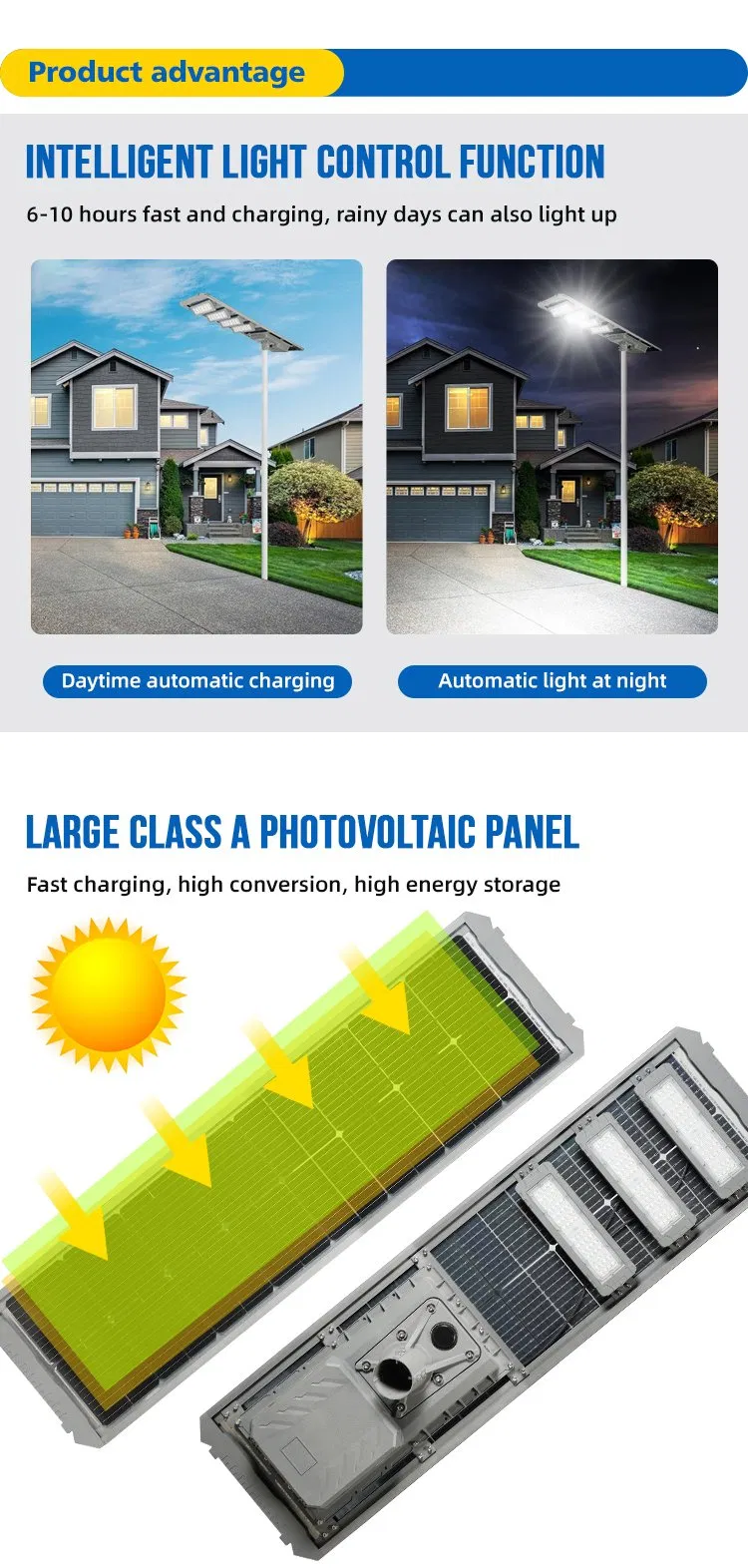 Solar Panel Specifications