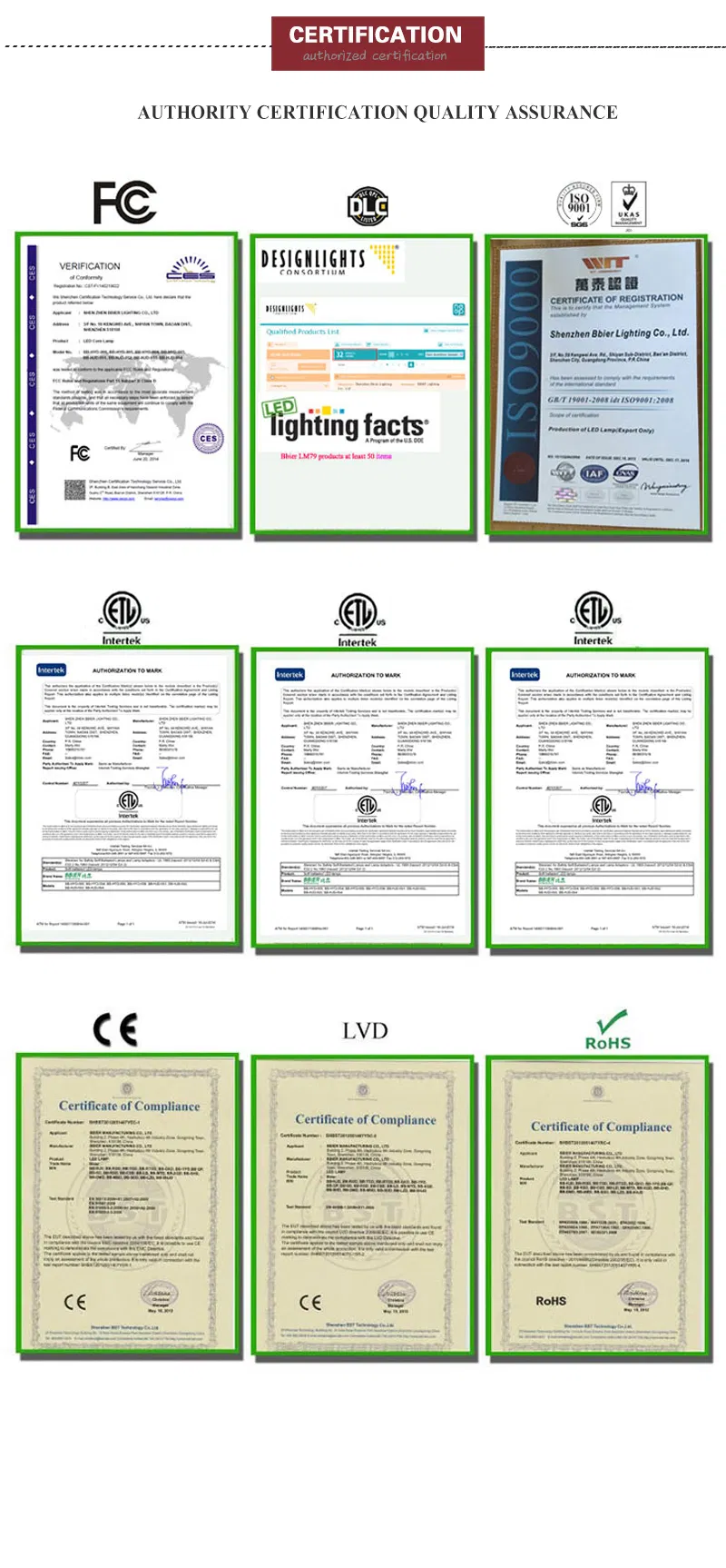 Product Specifications Visual