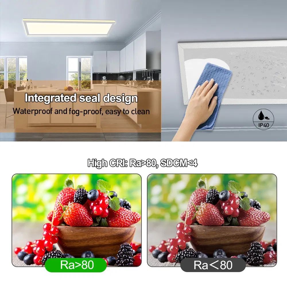 Slim LED Panel