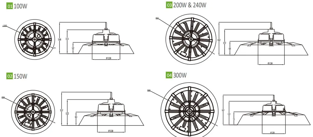 Dimensions and Design Details