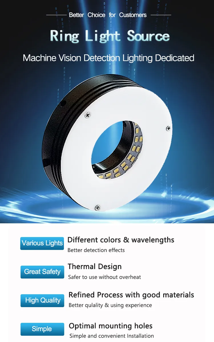 Uniform LED Light Source