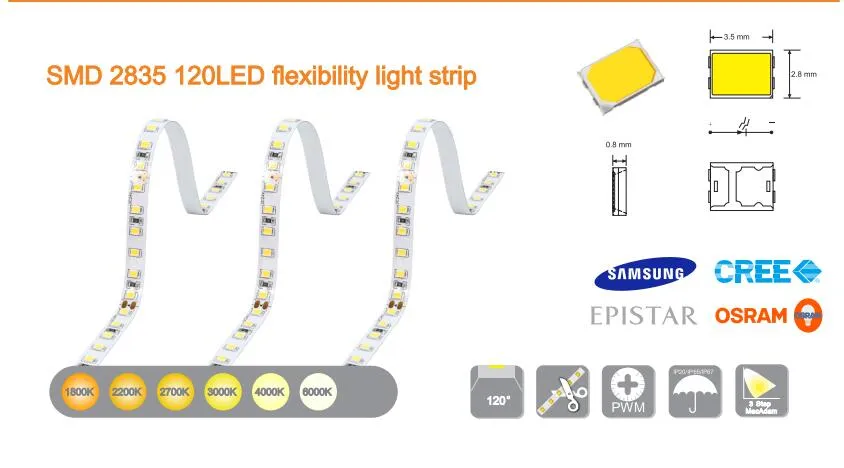 LED Strip Light 1