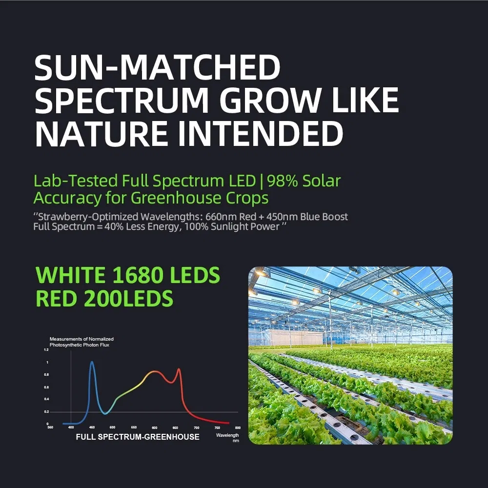 Commercial PPE2.8 G-600W-01 Enhanced Full Spectrum LED Plant Grow Light for Greenhouses