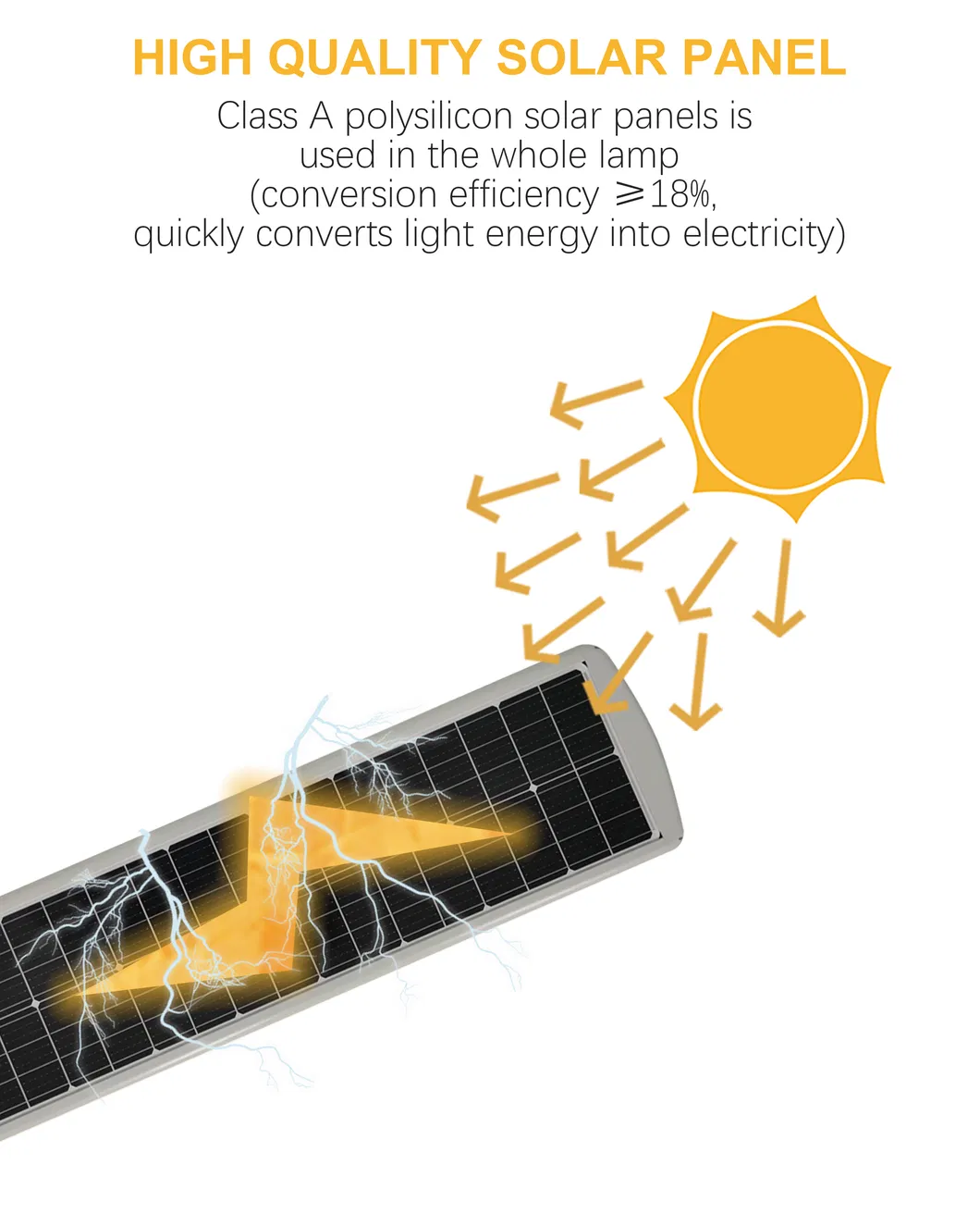 Solar Light Mounting