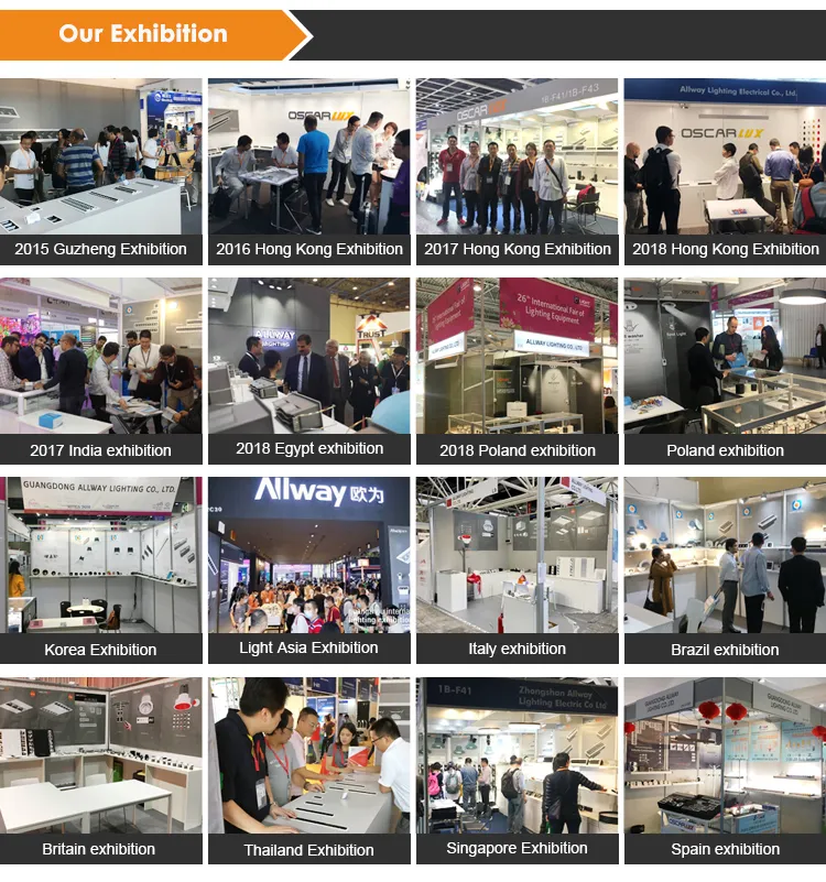 LED Spotlight View 16