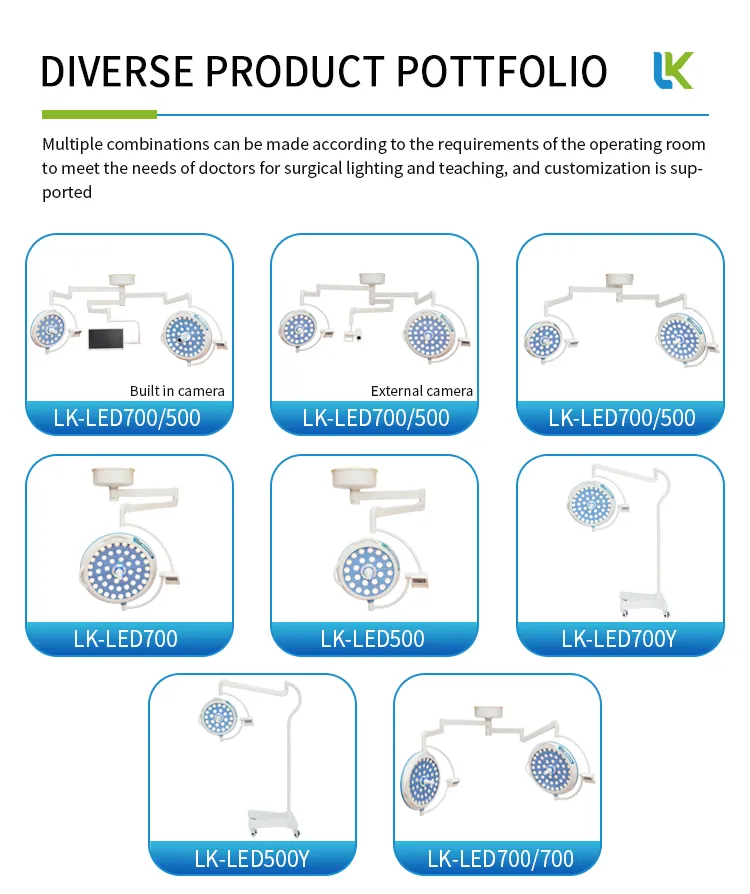 Surgical Lamp Detail 3