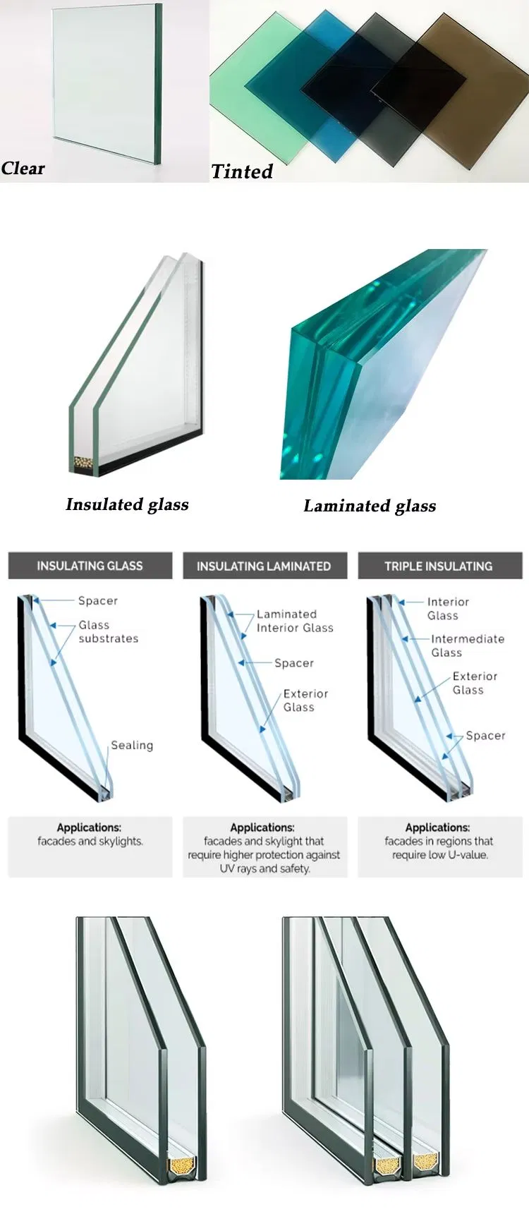 Sunshine Panel Light 3