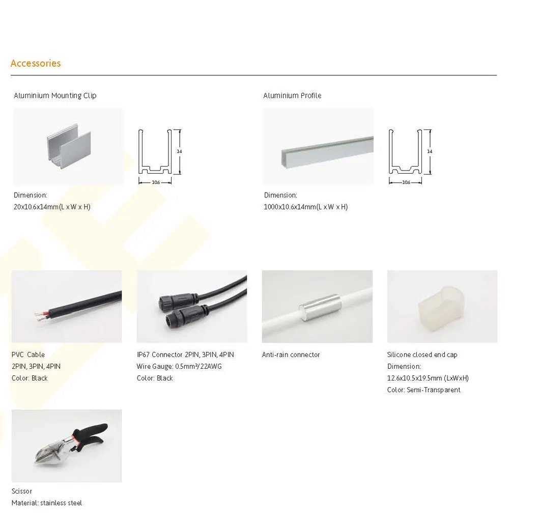 Technical Specs View