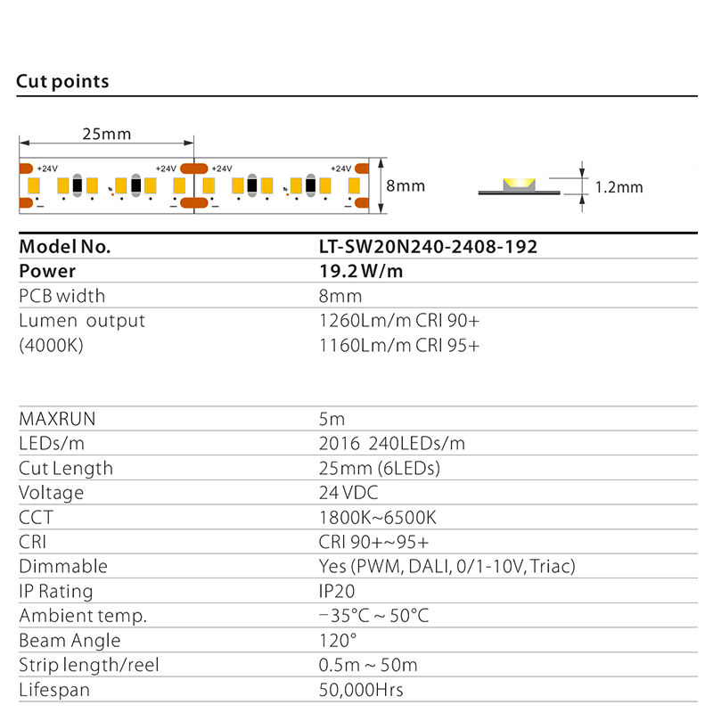 Factory Direct Sale 1800K Warm White LED Strips 5m 6500K LED Lights Custom CCT LED Strip Lights Under Cabinet for Kitchen