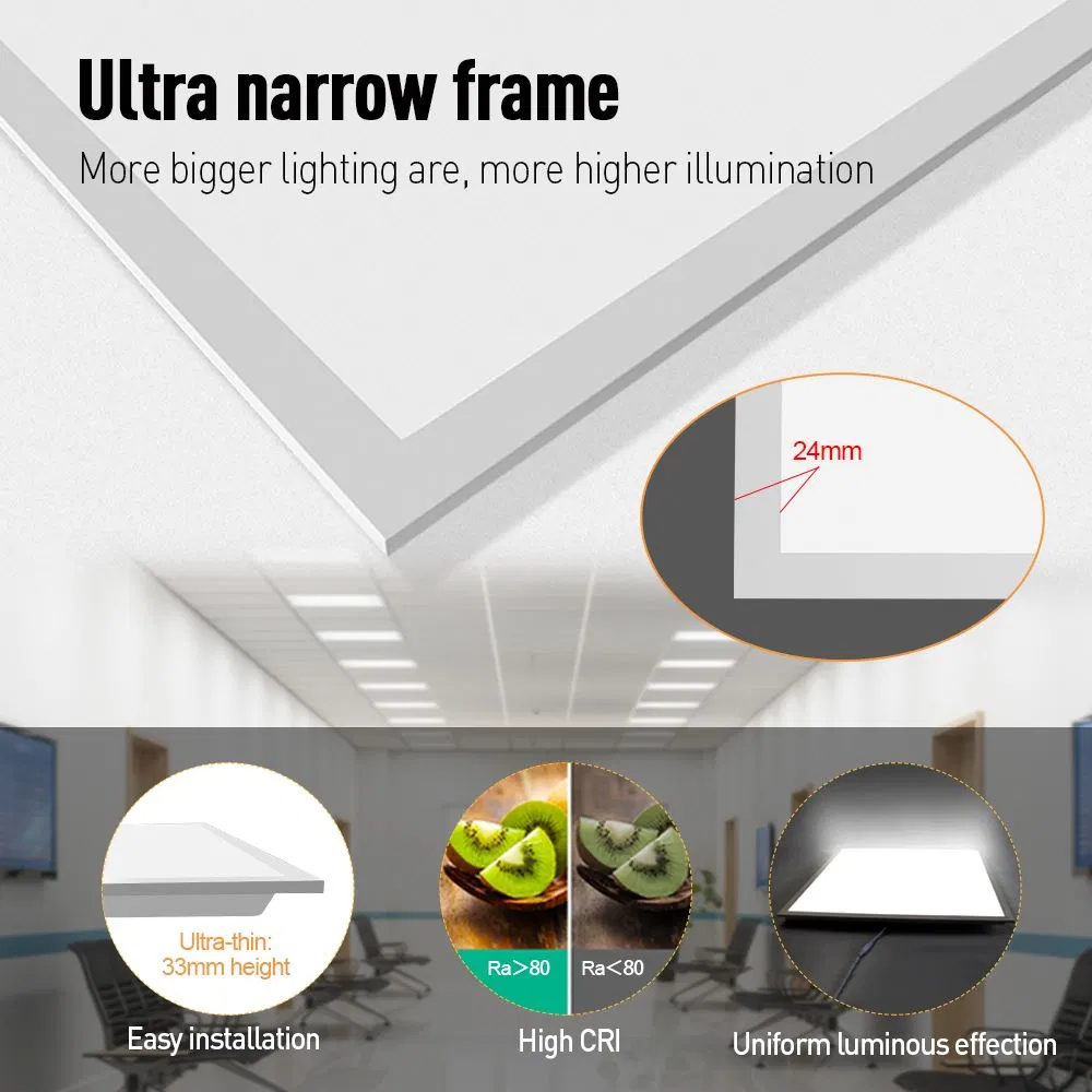 Backlit LED Panel Light
