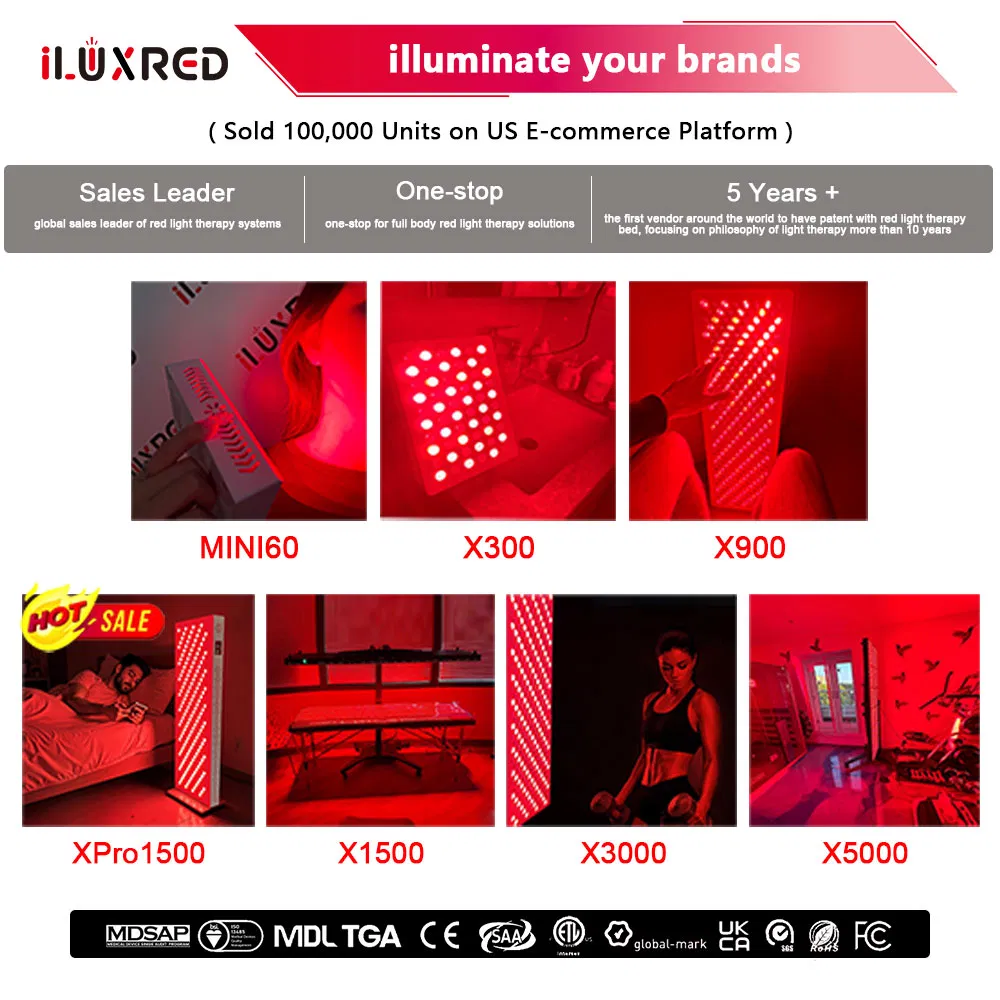 Red Light Therapy Manufacturers Available Stock Therapi LED Lamp Device Lghting Wholesale Red Light Therapy Panel Nir Supplier in China Company
