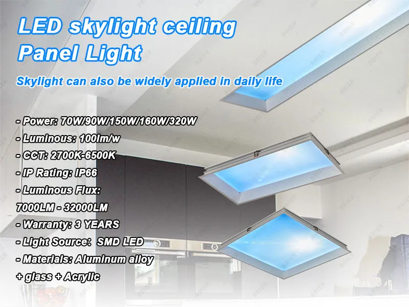 LED Skylight Panel