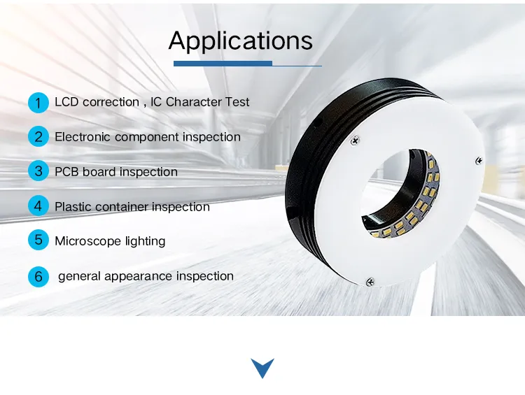 LED Ring Light Application