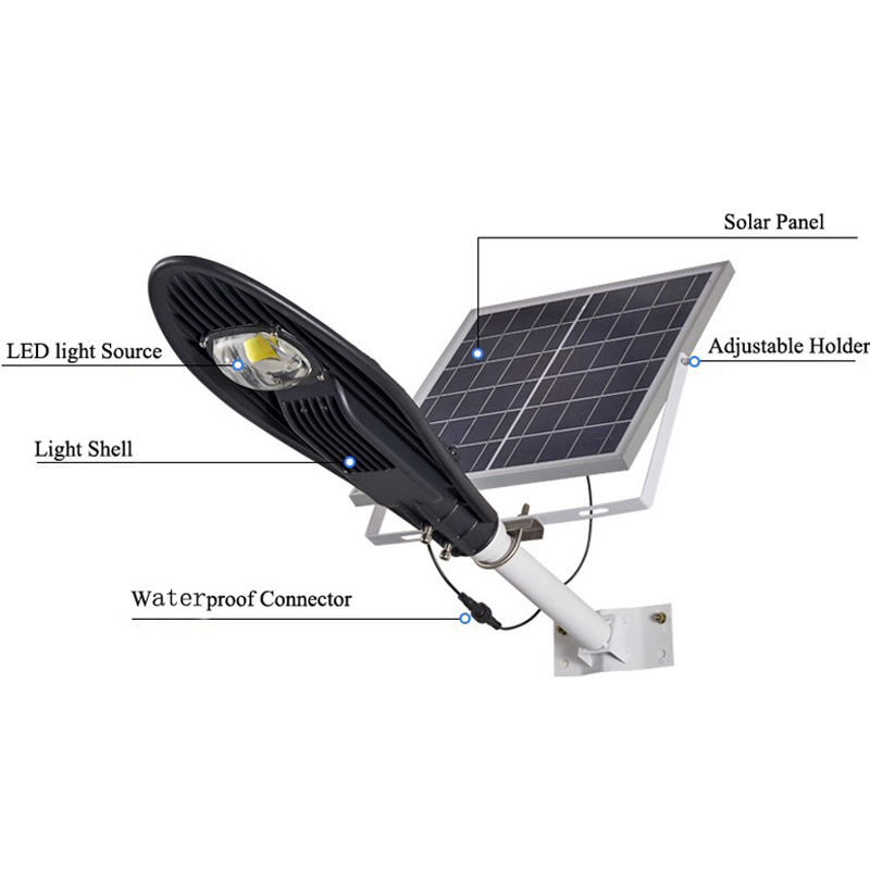 All-in-One Solar LED Street Light for Pedestrian Pathways