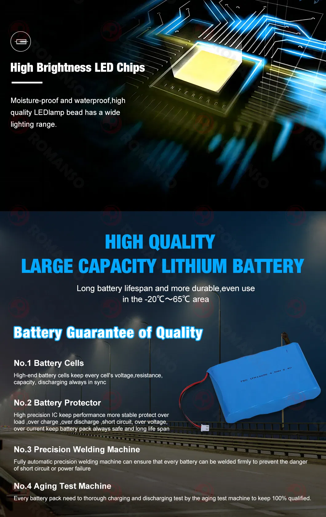 Solar Light Detail 4