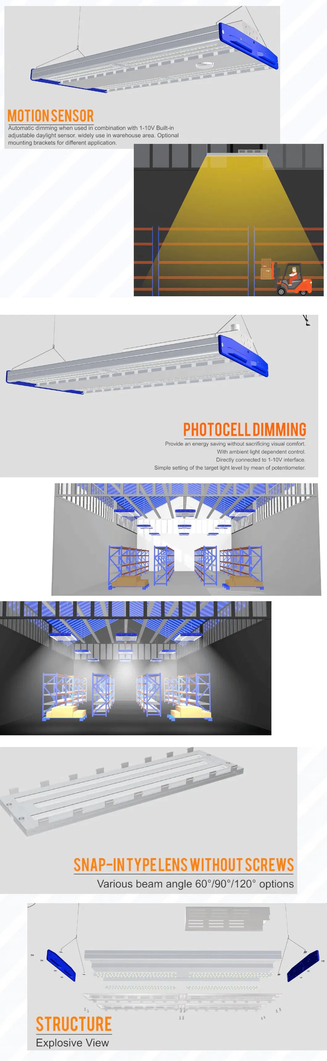 Linear High Bay Light Competitive Advantage
