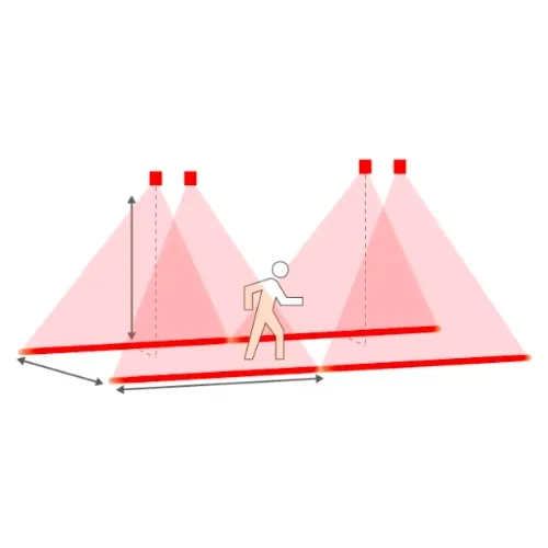 Virtual Laser Application 2