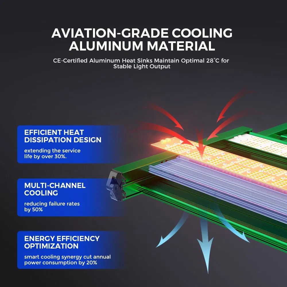 High Energy UV IR 1200W 4X6FT LED Grow Light Professional Customized Full Spectrum