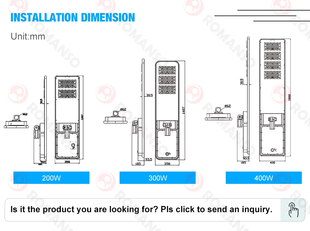 Solar Light Detail 8