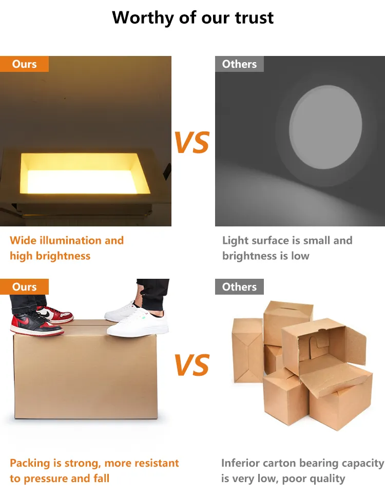 Application Scenario 2