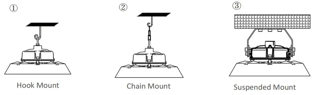 Installation Steps 1